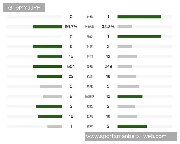 路易斯闪电进球创造申花自2020年11月以来中超最快进球纪录